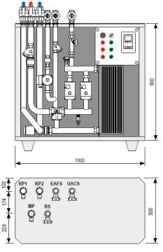 BIG T-FAST ie Lovato shēma 2