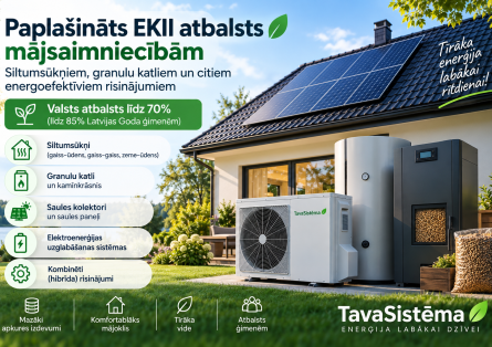 Paplašināts EKII atbalsts mājsaimniecībām – siltumsūkņiem, granulu katliem un citiem energoefektīviem risinājumiem