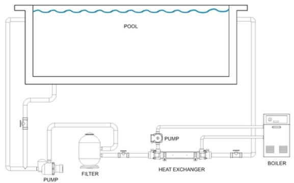Titāna siltummainis G2, shēma 1