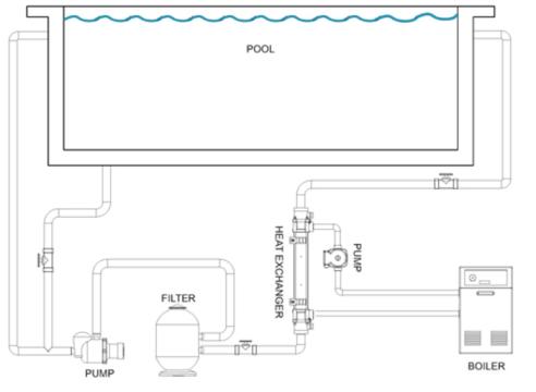 Titāna siltummainis G2, shēma 2